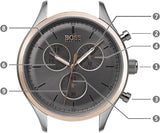 Buy Shop Hugo Boss Companion Chronograph Grey Dial Silver Mesh Bracelet Watch For Men - 1513549 USA Online