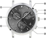 Buy Shop Hugo Boss Spirit Grey Dial Brown Leather Strap Watch for Men - 1513691 USA Online