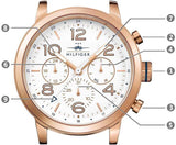 Buy Shop Tommy Hilfiger Jake Multifunction White Dial Black Leather Strap Watch for Men - 1791236 USA Online